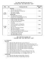 Đề cương ôn thi HKI Toán 7