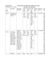 Kế hoạch chủ nhiệm tháng cho học sinh trung học phổ thông