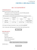 LÝ THUYẾT HÓA HỌC ĐẠI CƯƠNG