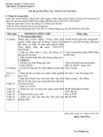 Kế hoạch côngtác tháng 4/2011 của Hiệu trưởng