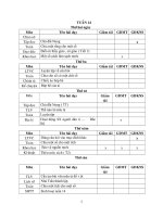 Giáo án các môn lớp 4 tuần 14