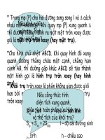 BT khối trụ tròn xoay