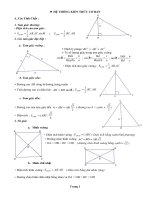 Cong thuc Toan 11 can nho