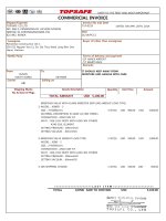 Vận đơn hàng hóa xuất nhập khẩu