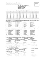 Đề thi thử THPT Quốc gia môn Tiếng Anh năm 2015 trường THPT Hoàng Lê Kha, Tây Ninh