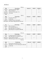 Giáo án các môn lớp 4 tuần 21