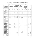 de ktra hoa9 bai so 4