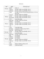 Giáo án lớp 4 năm học 2014 - 2015_Tuần 35