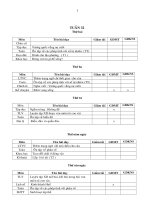 Giáo án các môn lớp 4 tuần 32