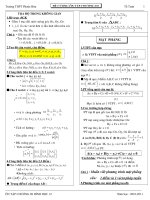 cac dang toan on thi tot nghiep