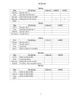 Giáo án các môn lớp 4 tuần 18