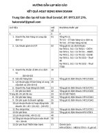 HƯỚNG DẪN LẬP BÁO CÁO KẾT QUẢ HOẠT ĐỘNG KINH DOANH