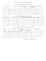 Giáo án lớp 5 chi tiết_Tuần 28