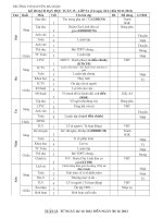 Giáo án lớp 5 chi tiết_Tuần 15