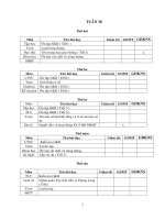 Giáo án các môn lớp 4 tuần 28