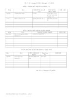 Giáo án lớp 5 chi tiết_Tuần 30