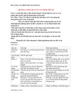 Đề cương ôn tập lý thuyết tài chính tiền tệ