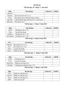 Giáo án các môn lớp 4 tuần 35