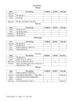 Giáo án các môn lớp 4 tuần 10