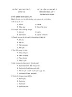 Đề thi Sinh 8 - Kỳ II ( Đề 3 )