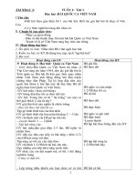 Giáo án Âm nhạc lớp 3 cả năm_Bộ 2