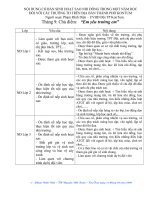 KẾ HOẠCH HÀNG THÁNG CỦA SAO NHI TRONG NĂM HỌC (DIỆN KT)