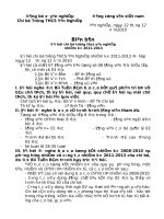 bien ban dai hoi chi bo