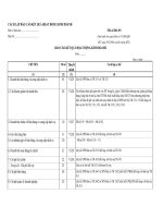 Cách lập báo cáo hoạt động kinh doanh