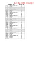 CÁC BÀI NGHE ENGLISH 9