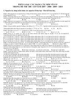 PHÂN LOẠI CÂU HỎI VÔ CƠ 07 -10