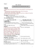 Tuần 31,32,33,34 ĐĐ Lop 1.