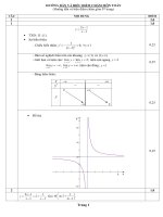 Đáp Án Thi Thử ĐH lần 1 môn Toán
