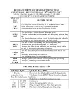 Phương tiện giao thông đường thuỷ