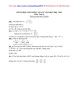 Đề thi HSG toán 8 Can Lộc(2008-2009)