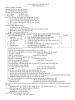 đề cương sinh 6+ cn 6 (kỳ 2)