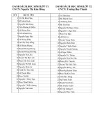 DANH SÁCH HS CÁC LỚPHKII.NH 10-11