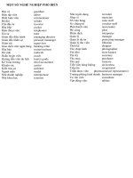 Jobs and Verb+Preposition