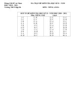 Ma tran va de KT HK II 6