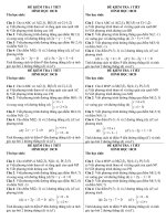 8 Đề kiểm tra 1 tiết hình học 10 phương trình đường thẳng