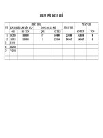 mau quyet toan cong doan co so