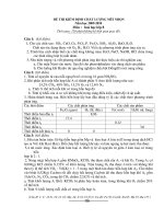 de thi hsg hoa 8 thanh chuong-Nghe an