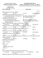 Đề thi thử môn tin học đại cương