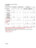 ONE- PERIOD TEST 4. ENGLISH 9