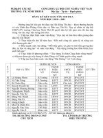 giao uoc thi dua nam hoc 2010 - 2011