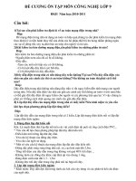 đề cương CN lớp 9 HKII 2010-2011.doc