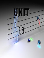 Unit 13: Film and cinema (reading)