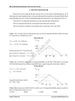 Mot so phuong phap giup giai nhanh bai toan hoa hoc PHAN III