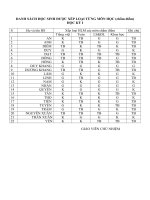 (Mau) Thong ke cuoi HKII