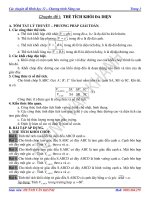 CHUYÊN ĐỀ HÌNH HỌC 12  nâng cao.PDF
