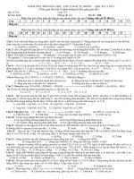 ĐÈ KIỂM TRA 45 PHÚT LỚP 12 - LÂ2 KÌ 2